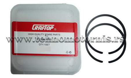 Karika Craftop 49 mm x 1.5